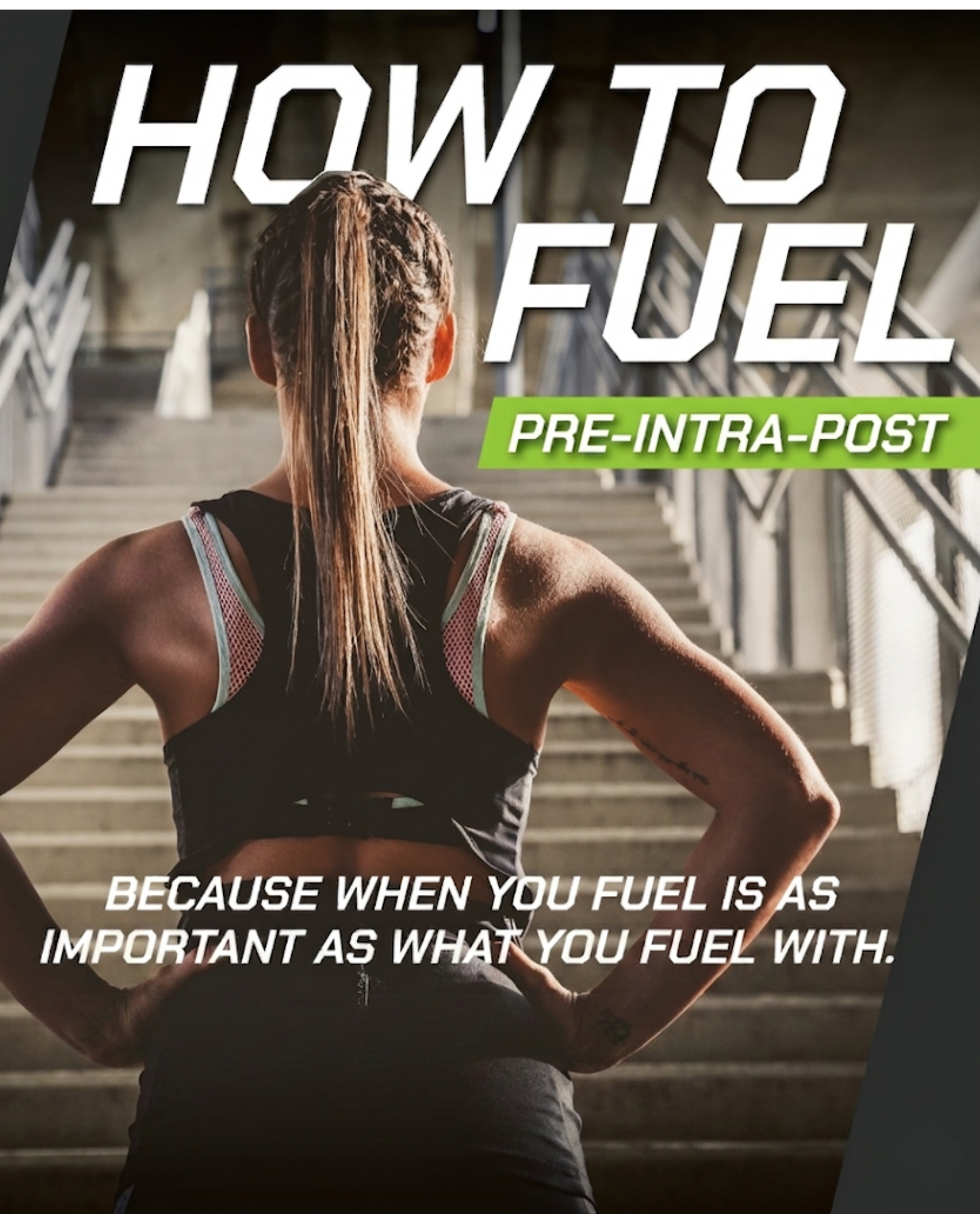 The Ultimate Guide to Pre, Intra & Post Workout Supplements