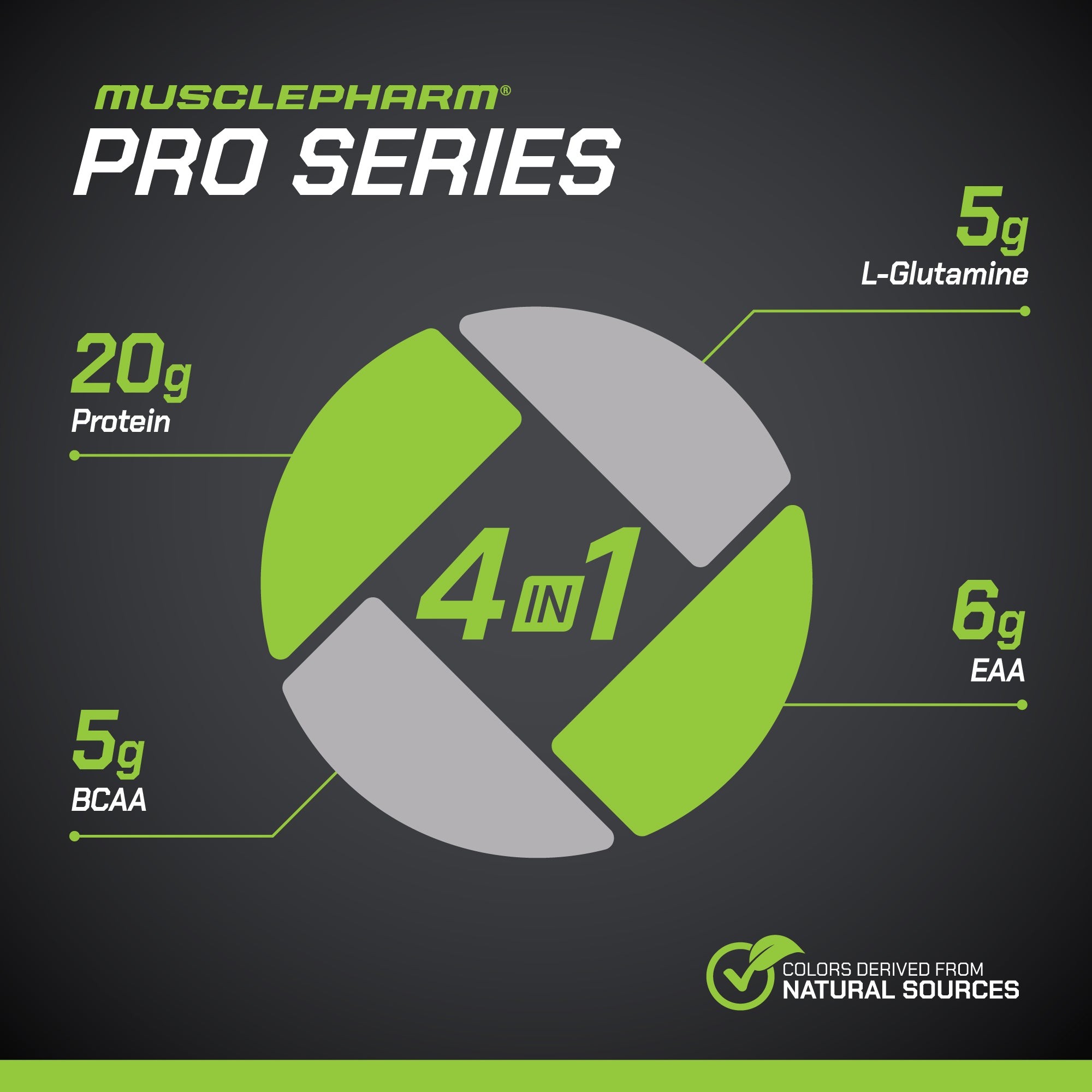 PRO SERIES CLEAR-ISO