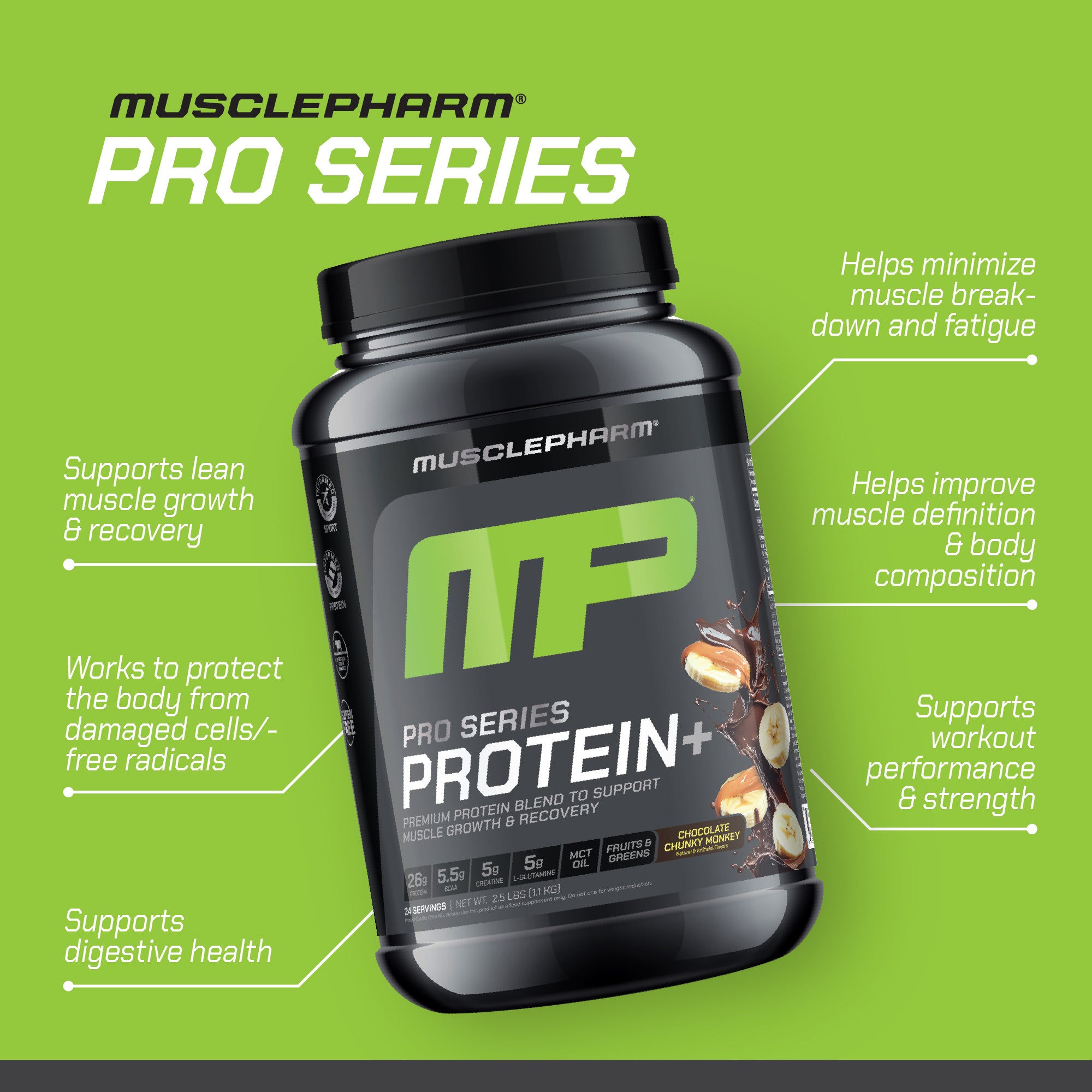PRO SERIES PROTEIN+