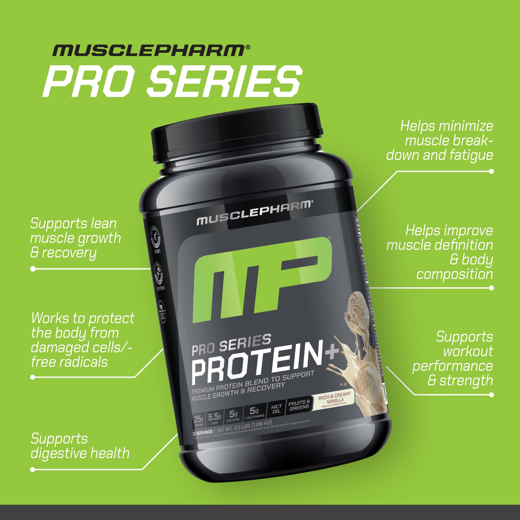 PRO SERIES PROTEIN+