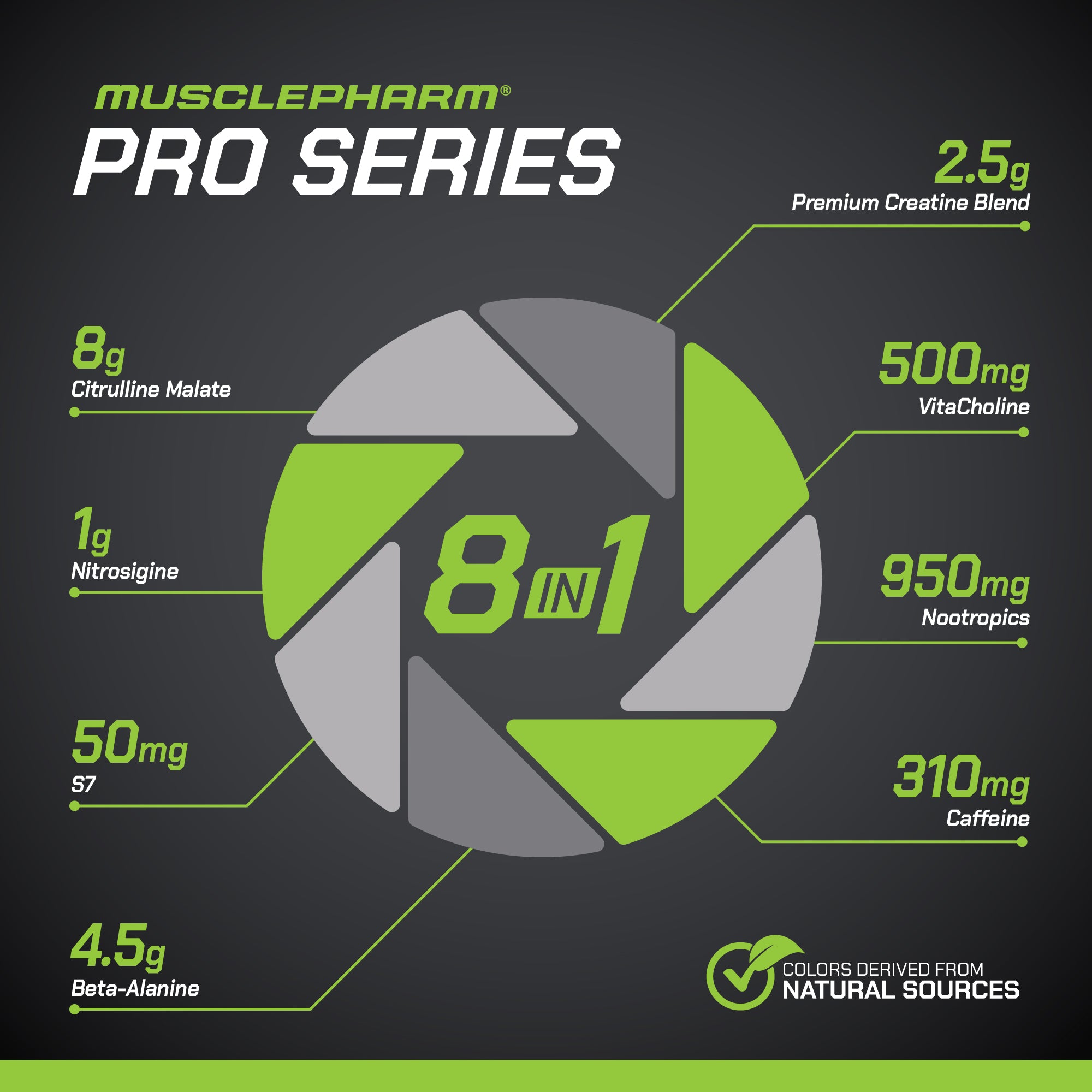 PRO SERIES WRECKAGE