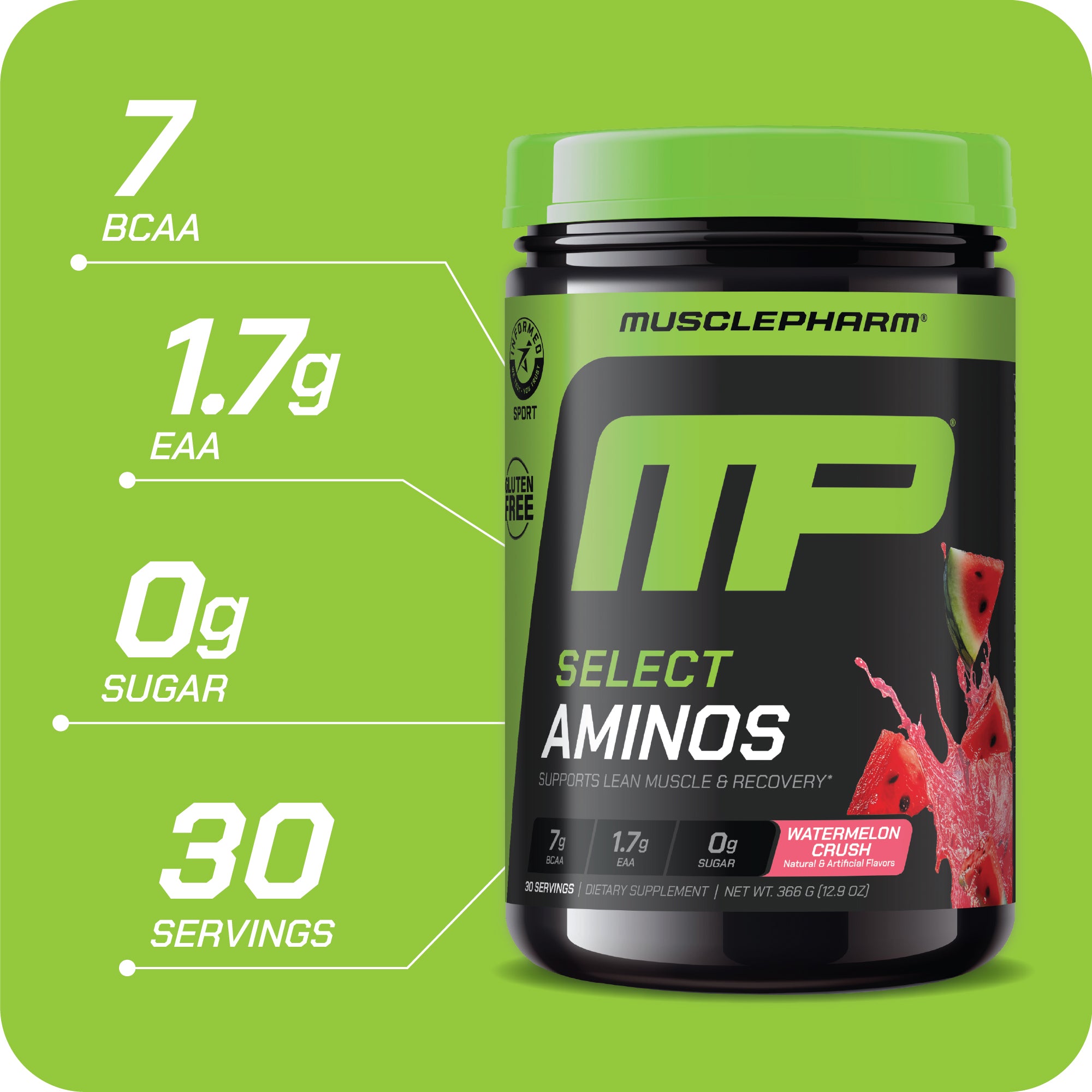 SELECT AMINOS